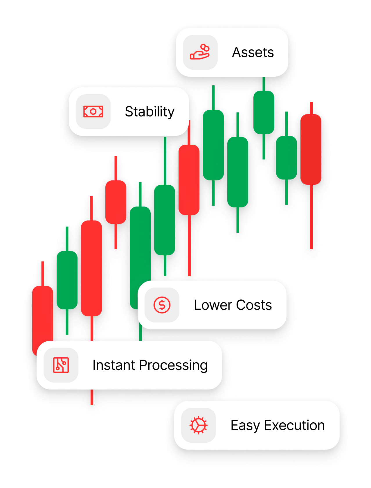 Liquidity Solutions